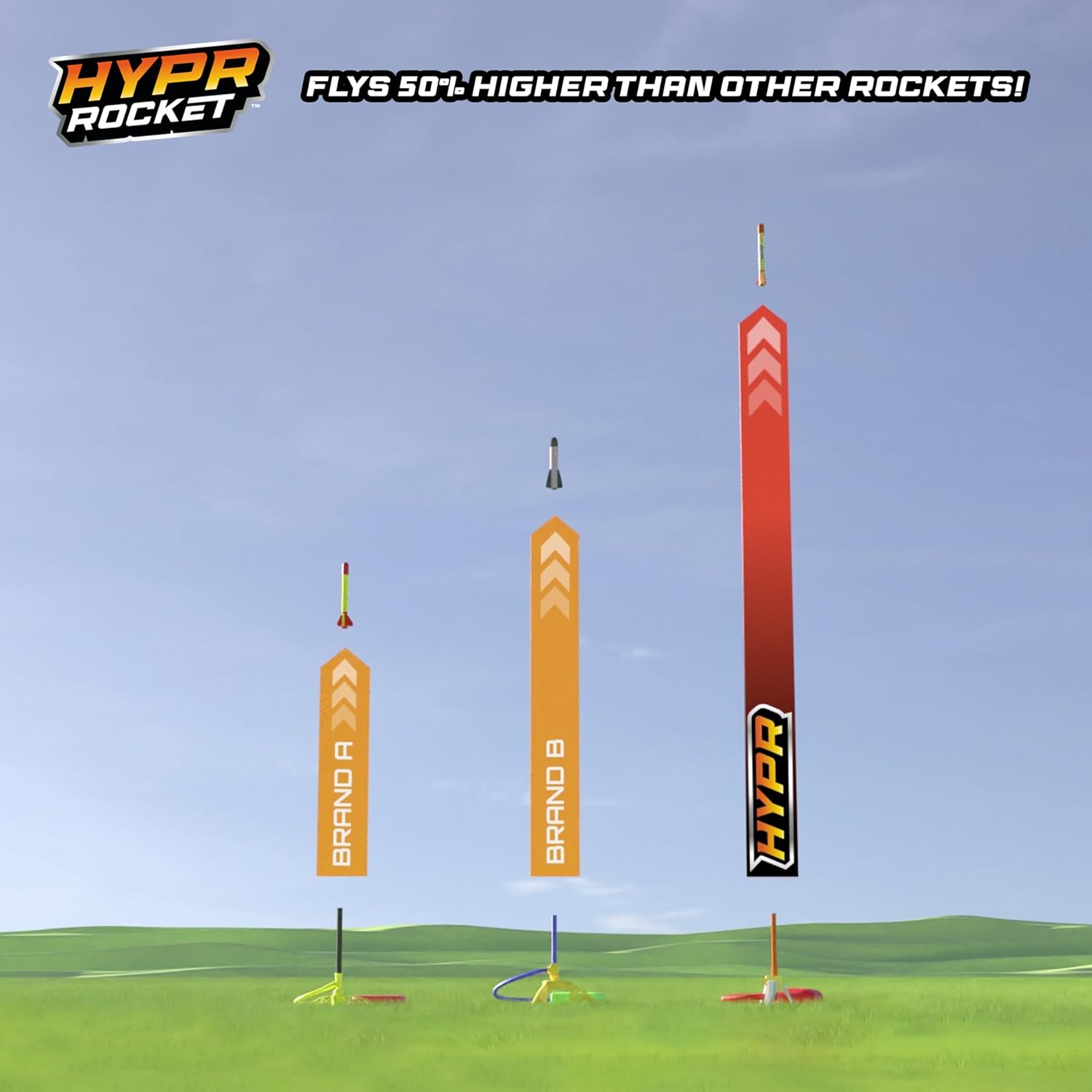 HYPR ROCKET JUMP 500