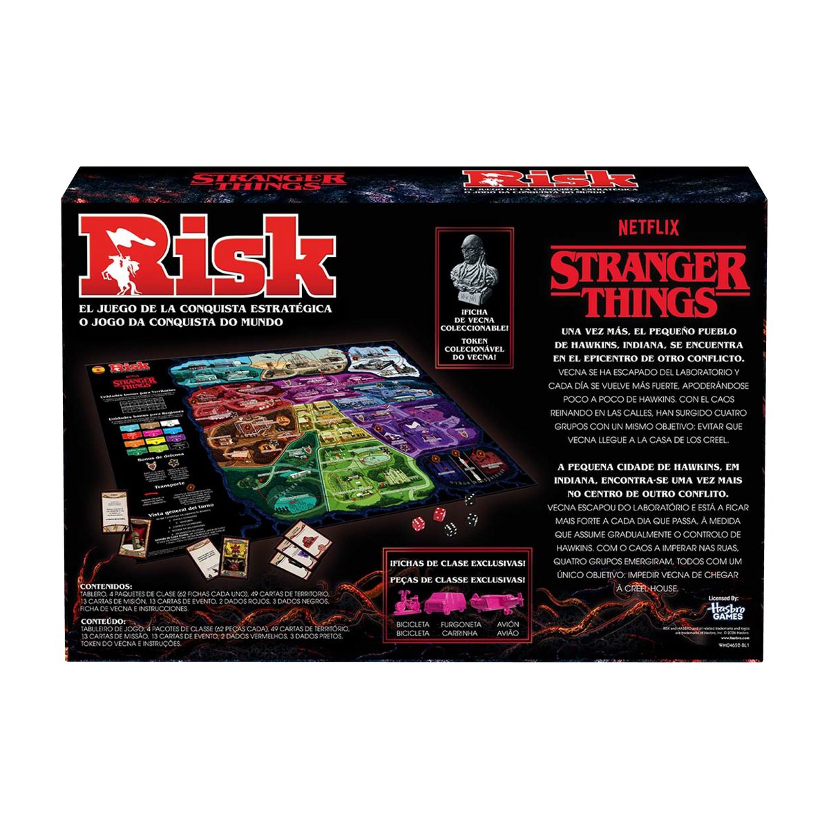 Risk Stranger Things