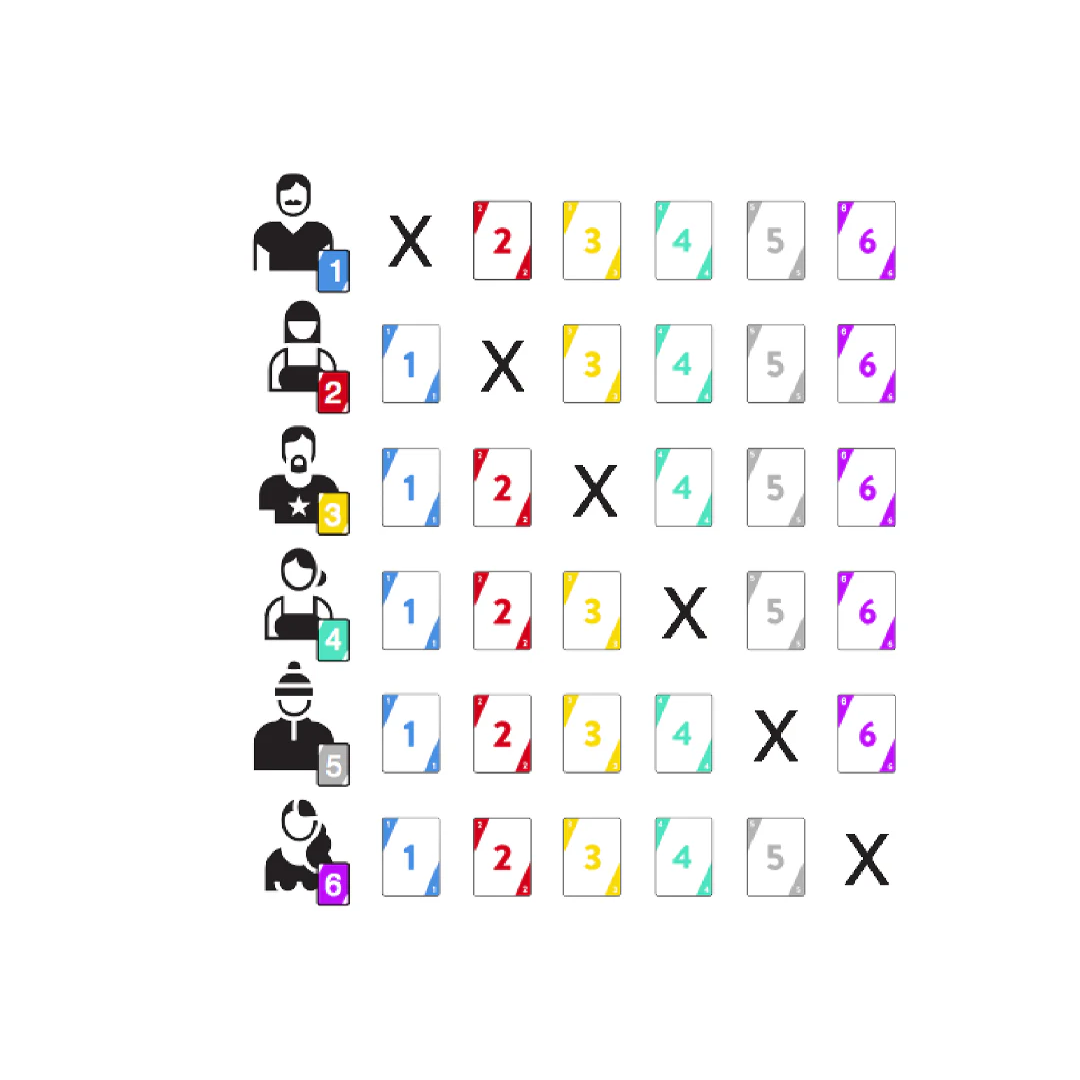 The Voting Game - Adult Edition