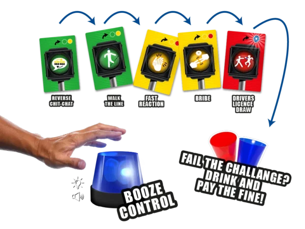 BoozeControl